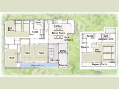 Floor plan of Obatake traditional thatched farmhouse in Miyama Kyoto