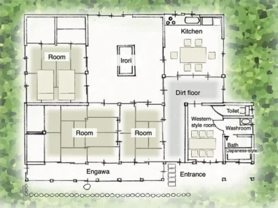 Floor plan of a traditional thatched roof house in Miyama Kyoto
